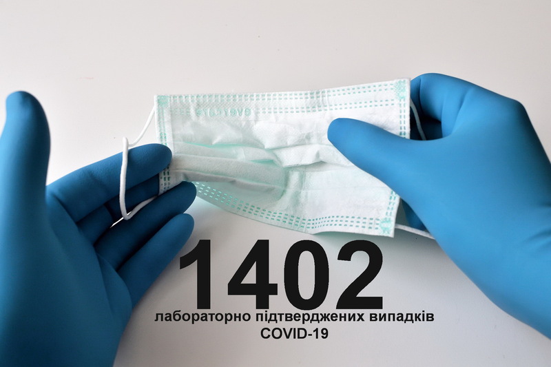 11 серпня станом на 13.00 в Хмельницькій області зареєстровано 1402 лабораторно підтверджених випадків COVID-19 - дані Хмельницької ОДА