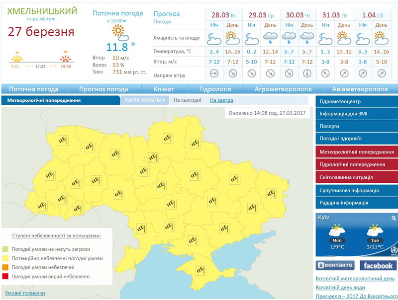 Сильні пориви вітру прогнозують на всій території України