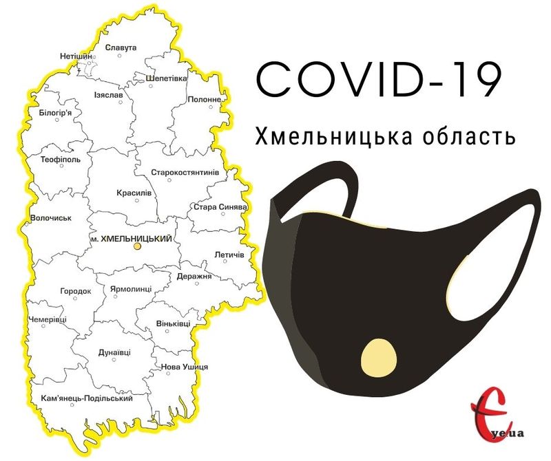 Від початку пандемії на Хмельниччині на СOVID-19 понад 5 тисяч людей захворіли на COVID-19 