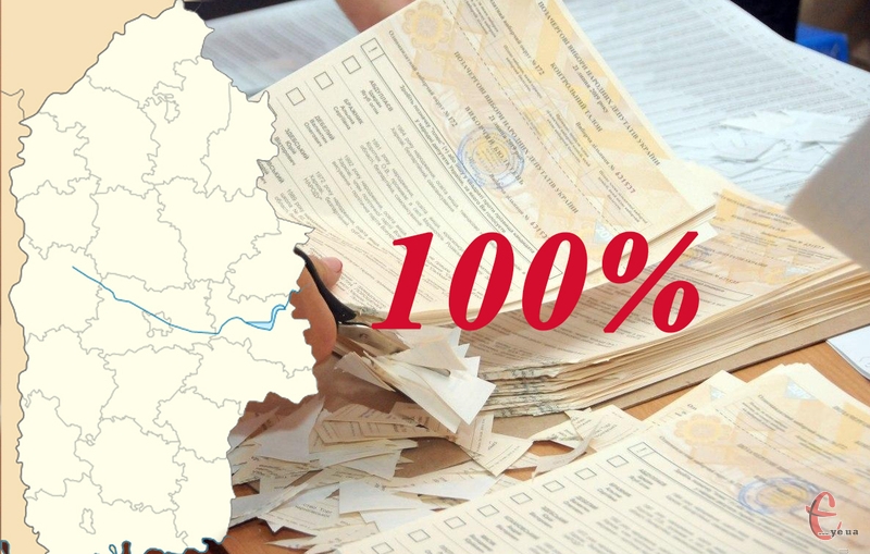 ЦВК оприлюднила остаточні дані виборів на Хмельниччині