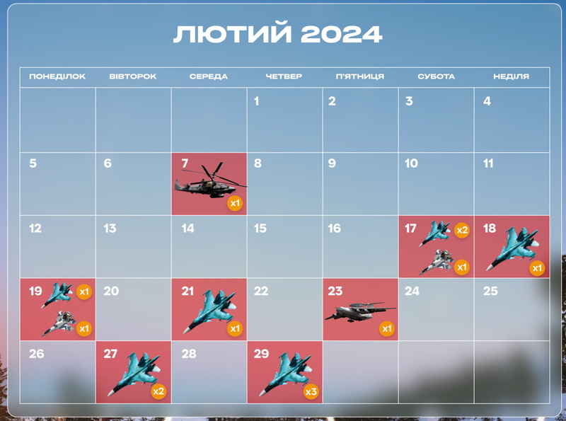 Сили оборони протягом лютого 2024 року знищили 13 російських літаків та один вертоліт
