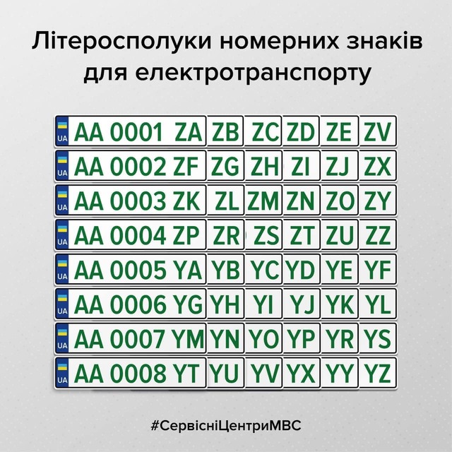 Сполучення літер для номерних знаків електрокарів. Ілюстрація: сервісного центру МВС в Хмельницькій області