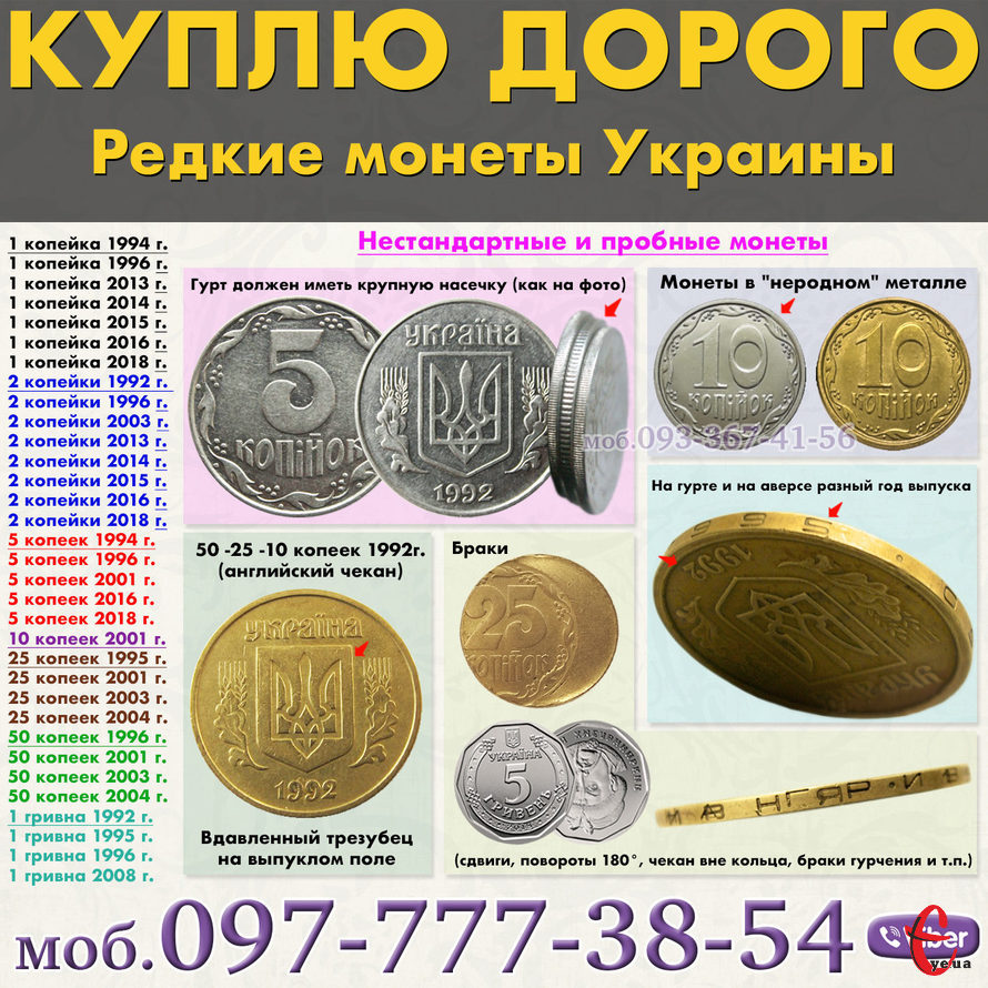 Скупка монет в Украине. Куплю дорого монеты Украины - разменные, обиходные,